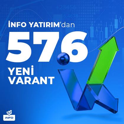 Yeni Varant İhracı!