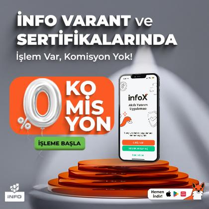İnfo Varant ve Sertifikalarında İşlem Var, Komisyon Yok!
